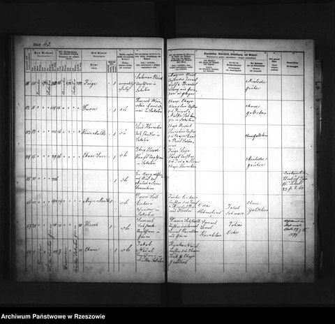 Sokołów births 1878, Blatt 43, entries 109–115: the whole page holding Dwore Weinstein’s birth.